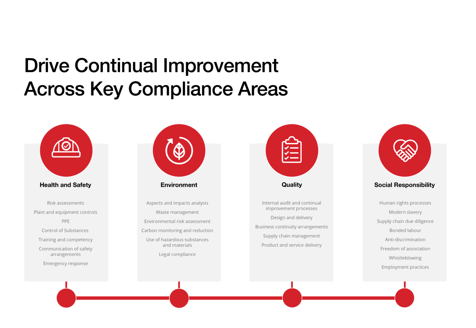 Achilles Audits Achilles achilles-audits-achilles