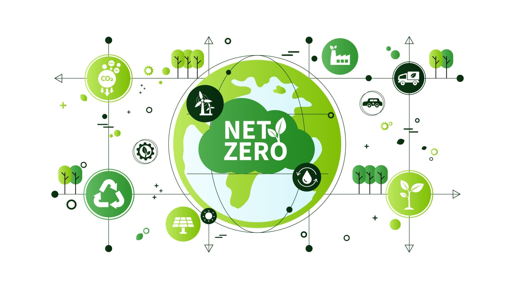 The earth on a white background. Different icons such as factories, trees float around the earth representing the balance between the economy and climate action. In the middle of the earth are the words Net Zero.