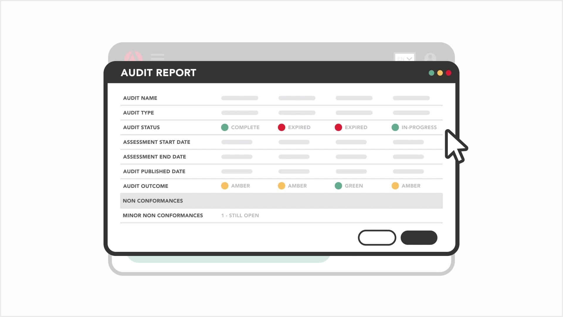 Achilles audits outcomes