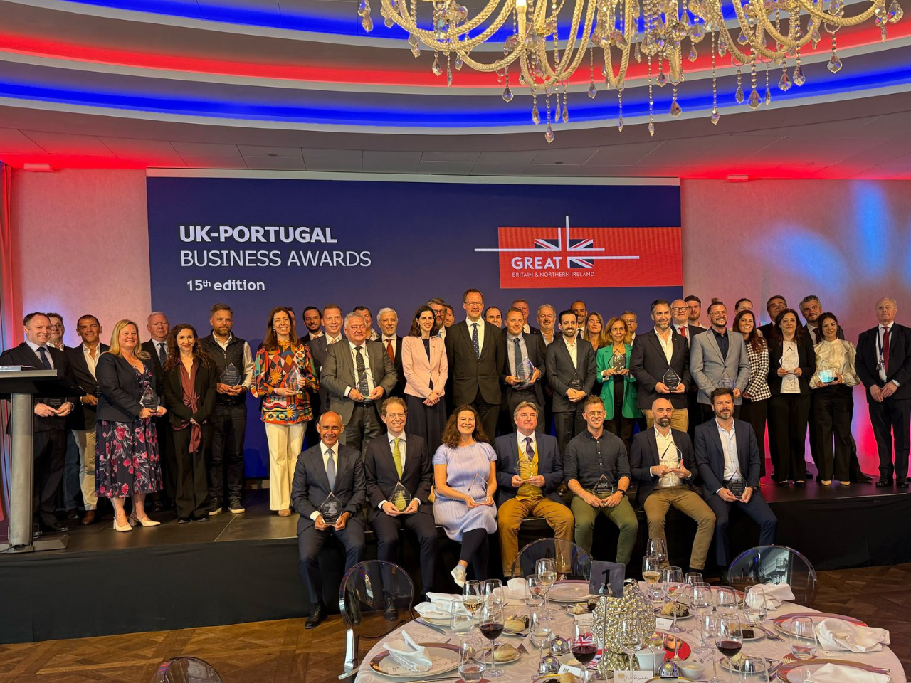 Achilles Honoured with Export Excellence Award at UK-Portugal Business Awards 2025