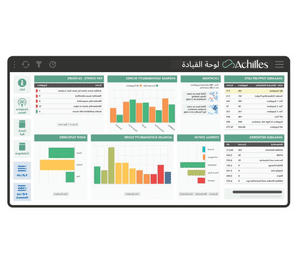 لوحة معلومات ملونة على الشاشة